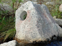 все тоже о том же.....