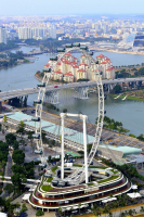 Колесо обозрения